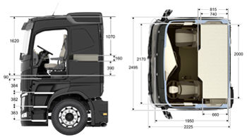 کابین FH16SLP