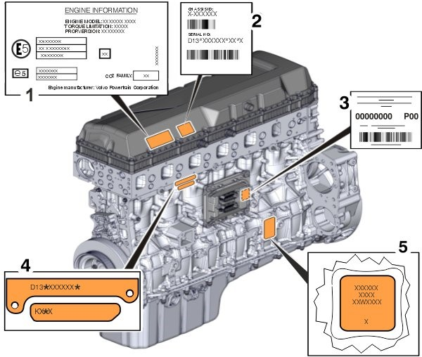 موتور D13K5