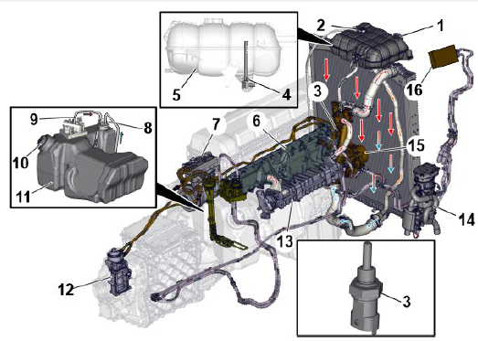 سیستم خنک­ کننده